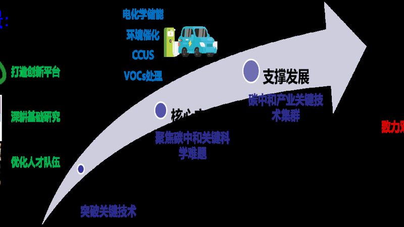 环保色母粒：食品级生产标准的内涵与挑战
